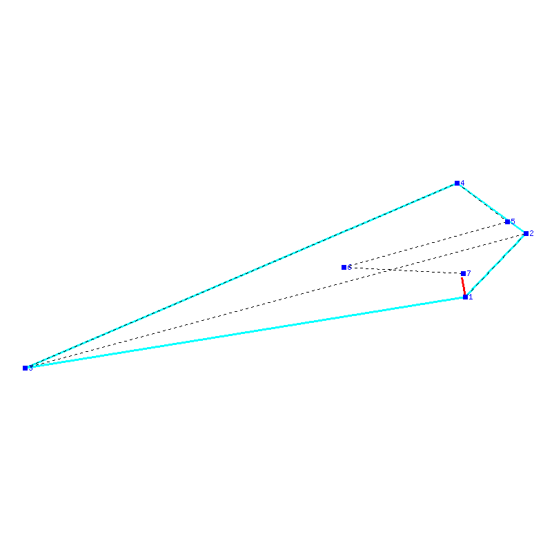 Flugauswertung